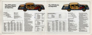 1978 Buick Full Size (Cdn)-20-21.jpg